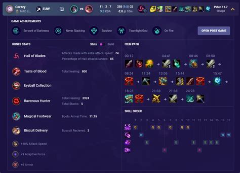 onfleek pro builds|Probuilds.lol – Step by Step League of Legends Builds by Pros.